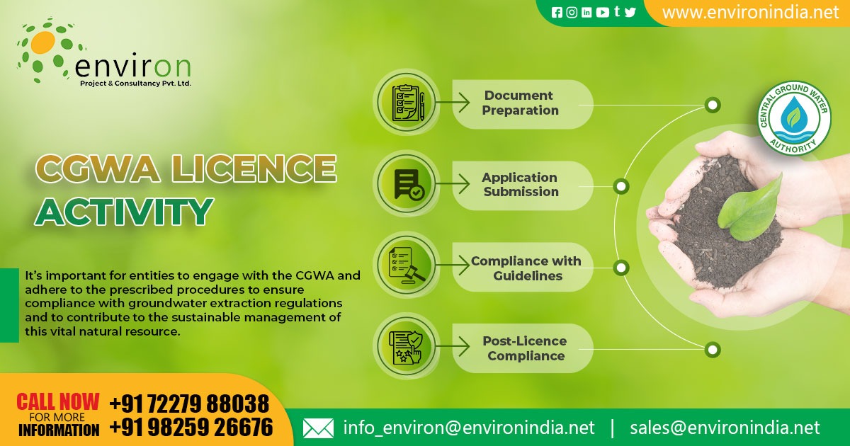CGWA Licensing Activities in Gujarat