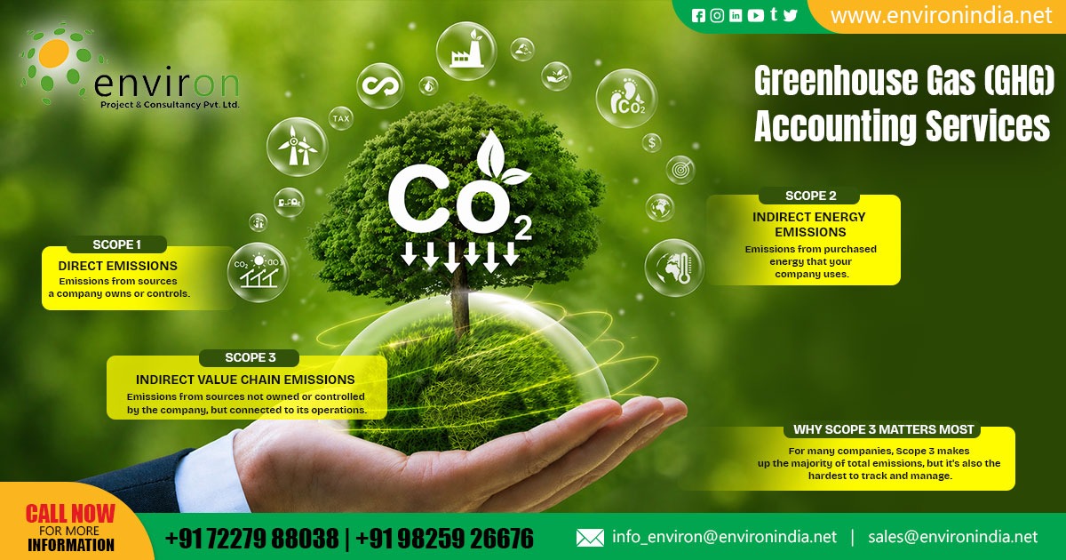 Top Greenhouse Gas Accounting Services in Ahmedabad